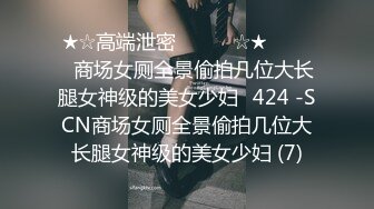 ★☆高端泄密㊙️㊙️☆★▶▶▶⭐商场女厕全景偷拍几位大长腿女神级的美女少妇⭐424 -SCN商场女厕全景偷拍几位大长腿女神级的美女少妇 (7)