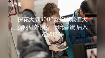 探花大熊3000元约操颜值大胸网红外围女 吸吮舔蛋 后入观感极佳