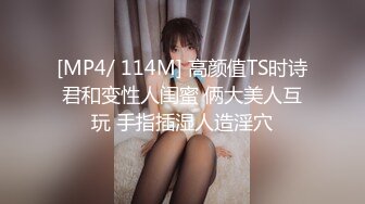 [MP4/ 114M] 高颜值TS时诗君和变性人闺蜜 俩大美人互玩 手指插湿人造淫穴