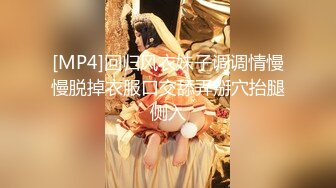 [MP4]回归风衣妹子调调情慢慢脱掉衣服口交舔弄掰穴抬腿侧入